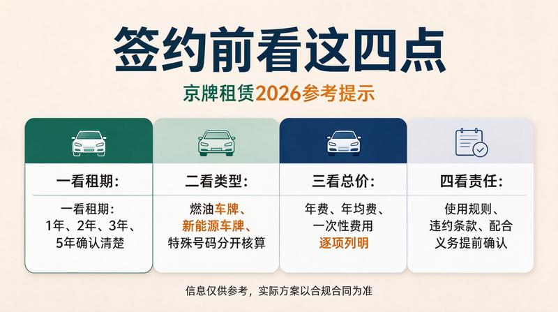业务介绍图