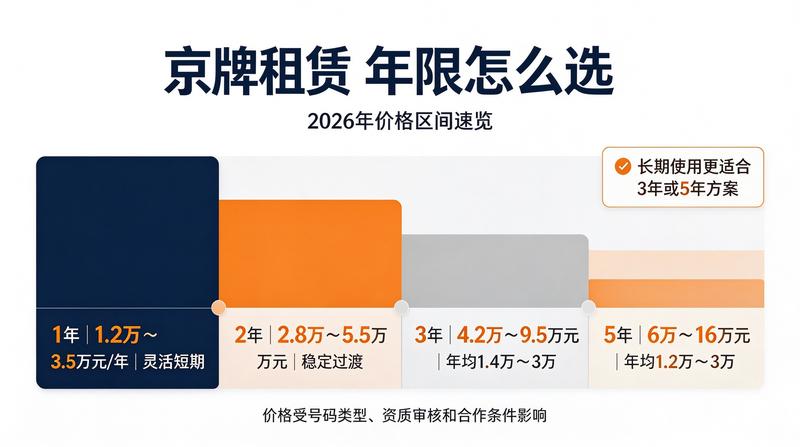 售后服务中心